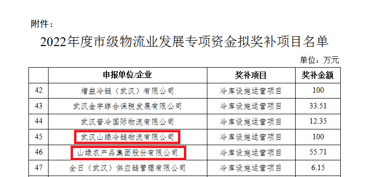 顶格支持！j9游会真人游戏第一品牌集团连获两项财政专项资金 助力企业稳定发展